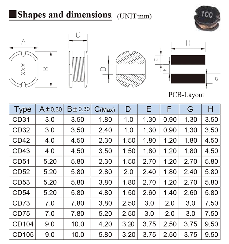 Hight Quality SMD and DIP Power Inductors CD Series Wirewound Inductors