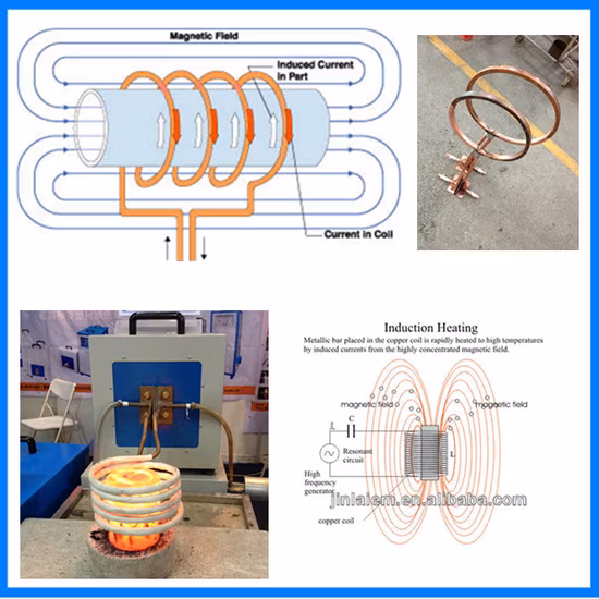 Tope Sale Various Induction Heating Coil